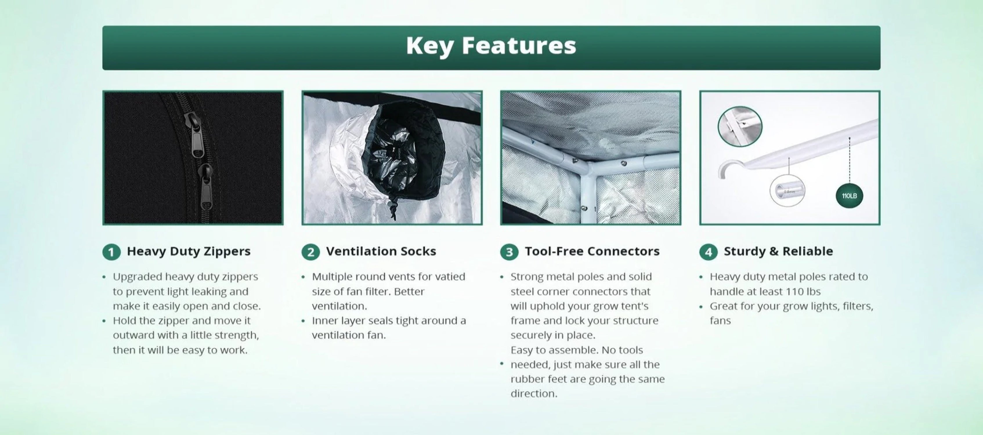 ViparSpectra Mylar Hydroponic Grow Tent 24”x24”x48”