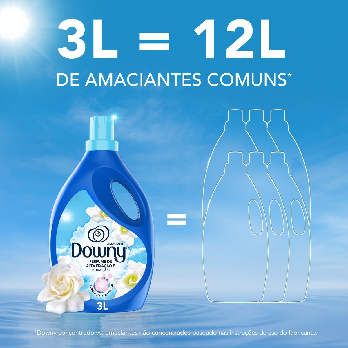 Amaciante Concentrado Downy Brisa Suave 3L