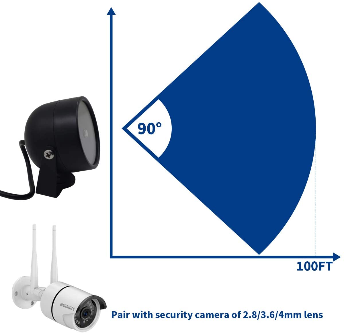 IR Illuminator 4-Led High Power Wide Angle Long Range IR Infrared Light， 850nm IR Flood Lights for Night Vision CCTV and IP Camera with Power Adapter