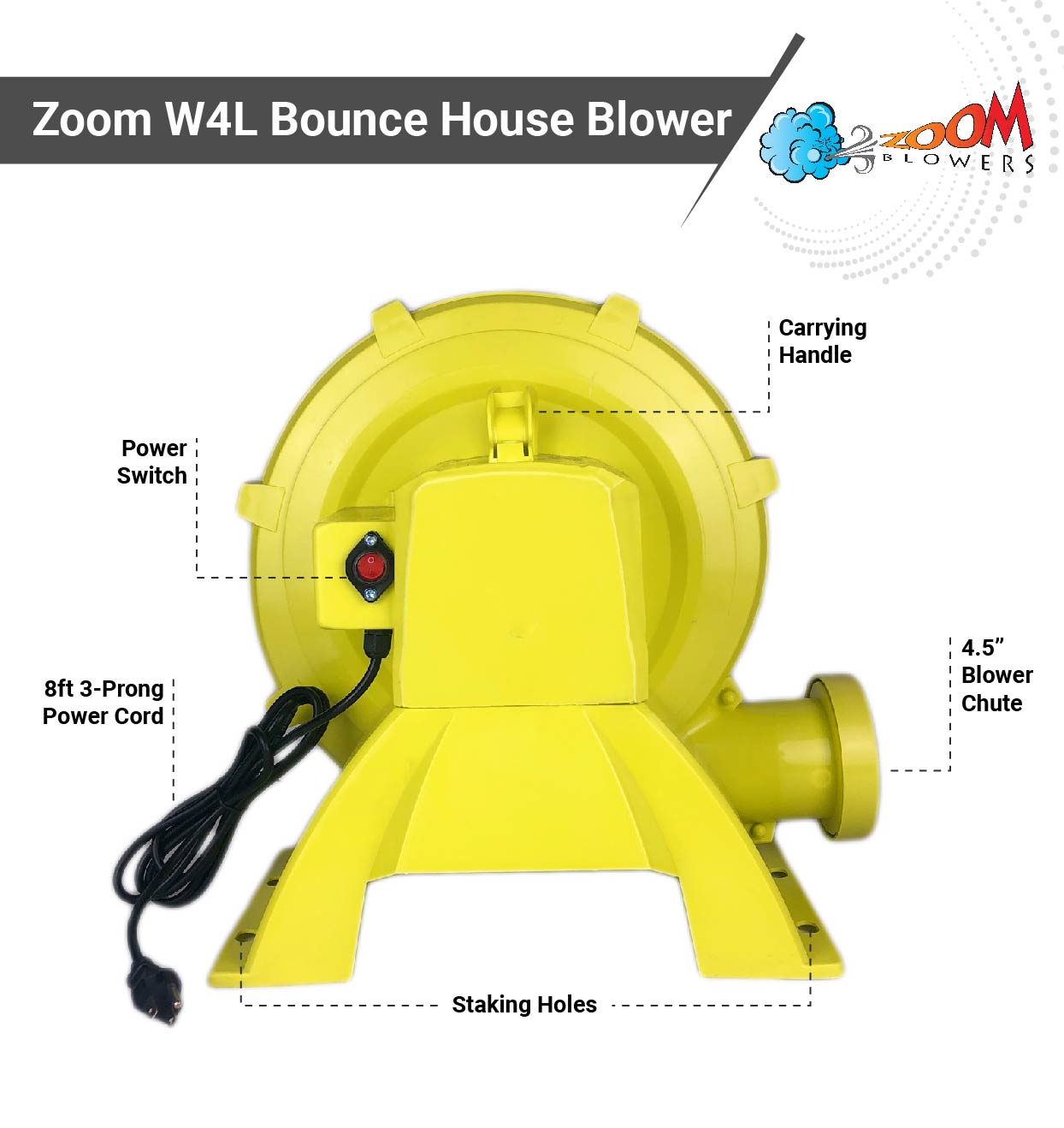 Zoom 1 HP Inflatable Bounce House Blower Air Pump Fan， W4L 750 Watt
