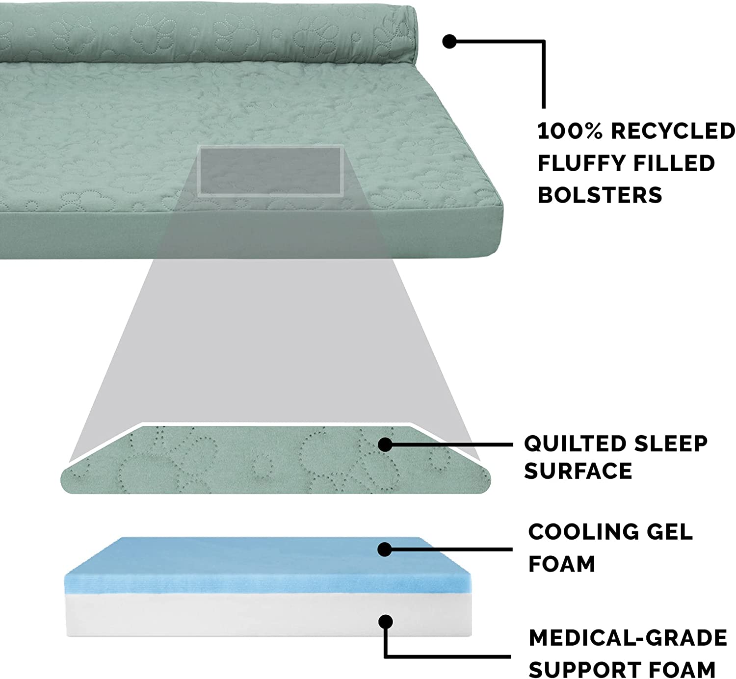 Furhaven XL Cooling Gel Foam Dog Bed Pinsonic Quilted Paw L Shaped Chaise w/ Removable Washable Cover - Iceberg Green， Jumbo (X-Large) Cooling Gel Foam Jumbo L Chaise - Quilted Paw (Iceberg Green)