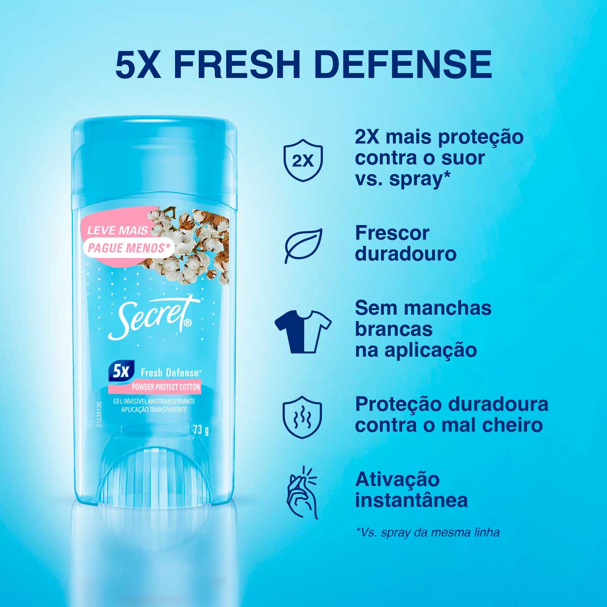 Antitranspirante Gel Secret Powder Protect Cotton 73g Leve Mais Pague Menos