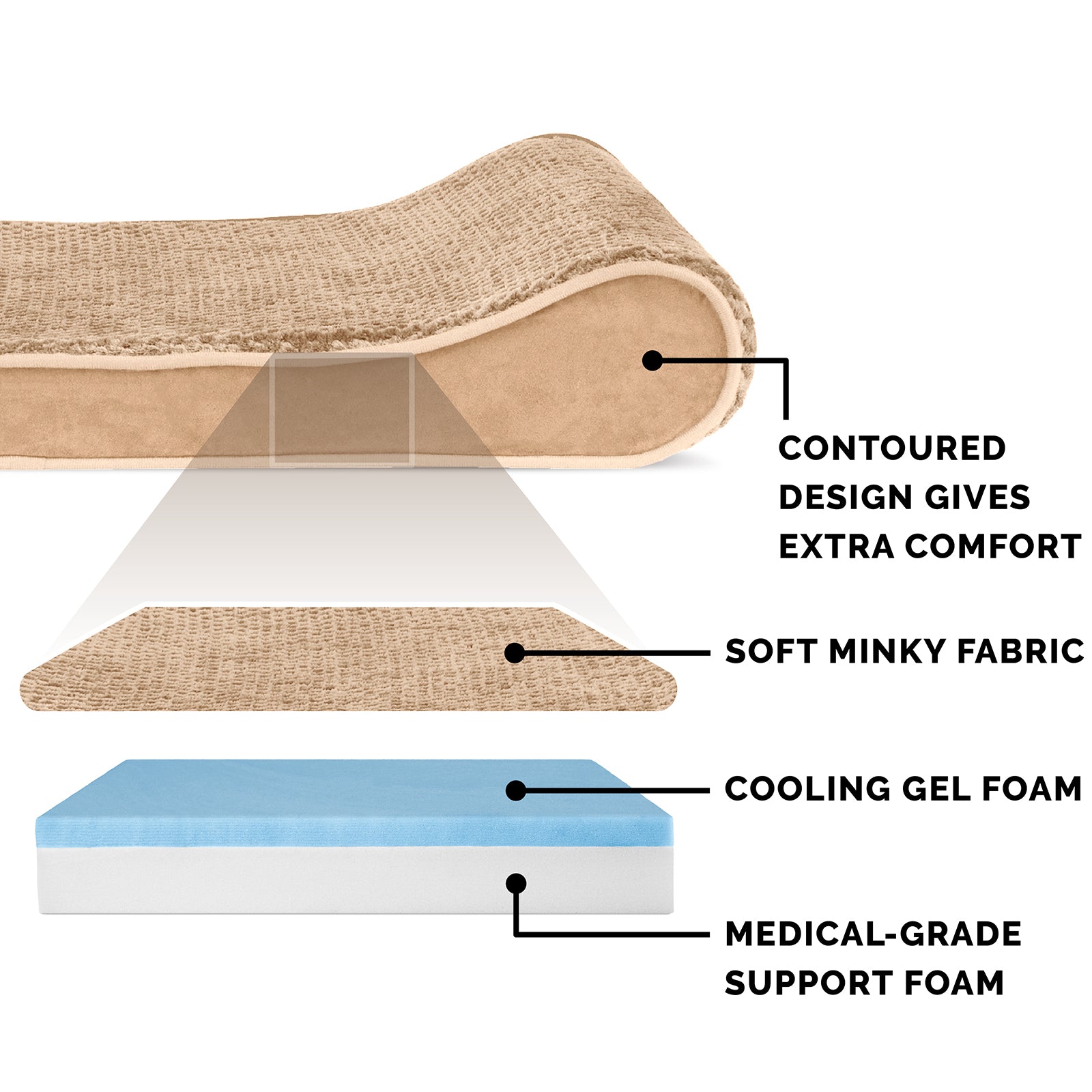 FurHaven | Cooling Gel Minky Plush and Velvet Luxe Lounger Pet Bed for Dogs and Cats， Camel， Giant