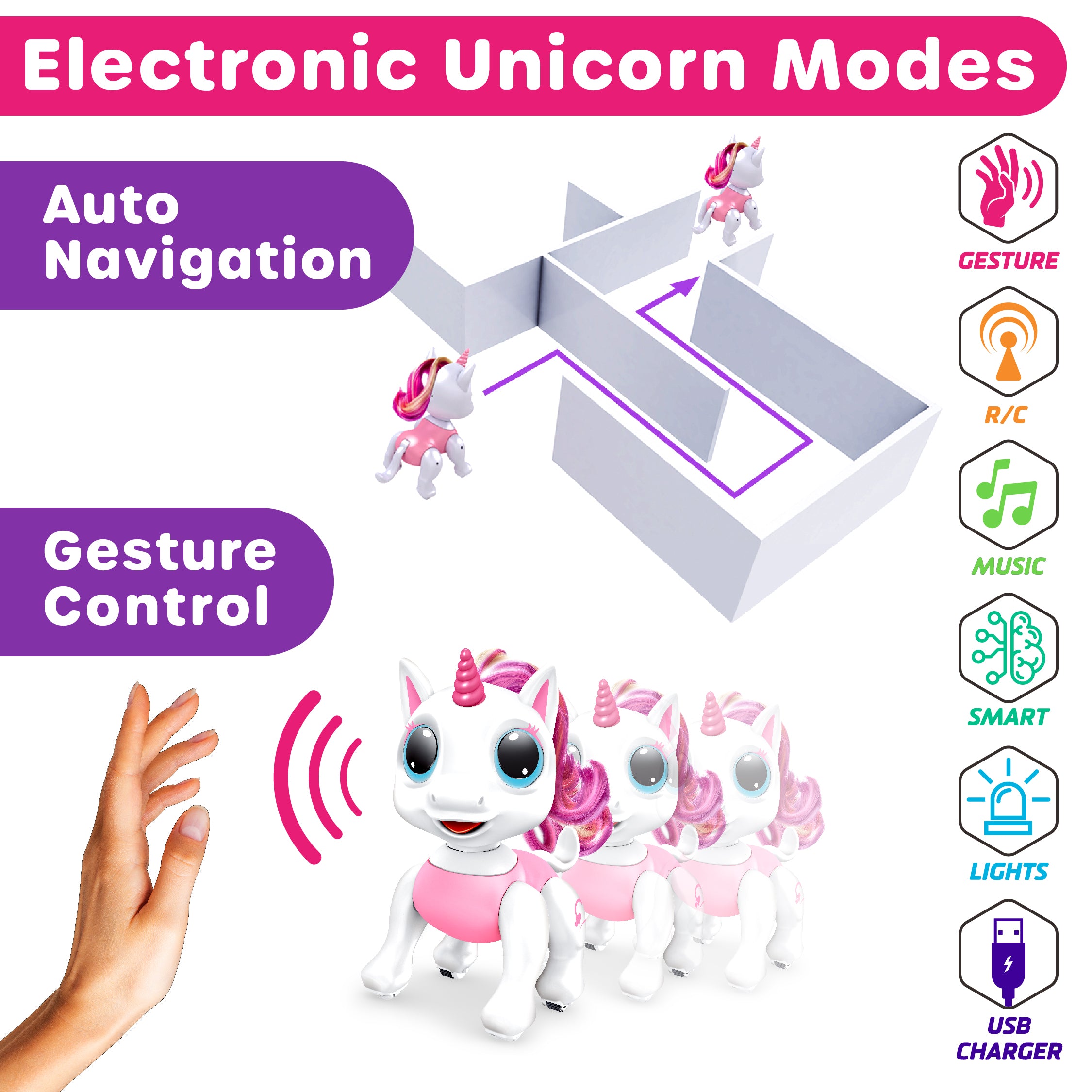 Power Your Fun Remote Controlled Electronic Robot Pet Unicorn (Pink)