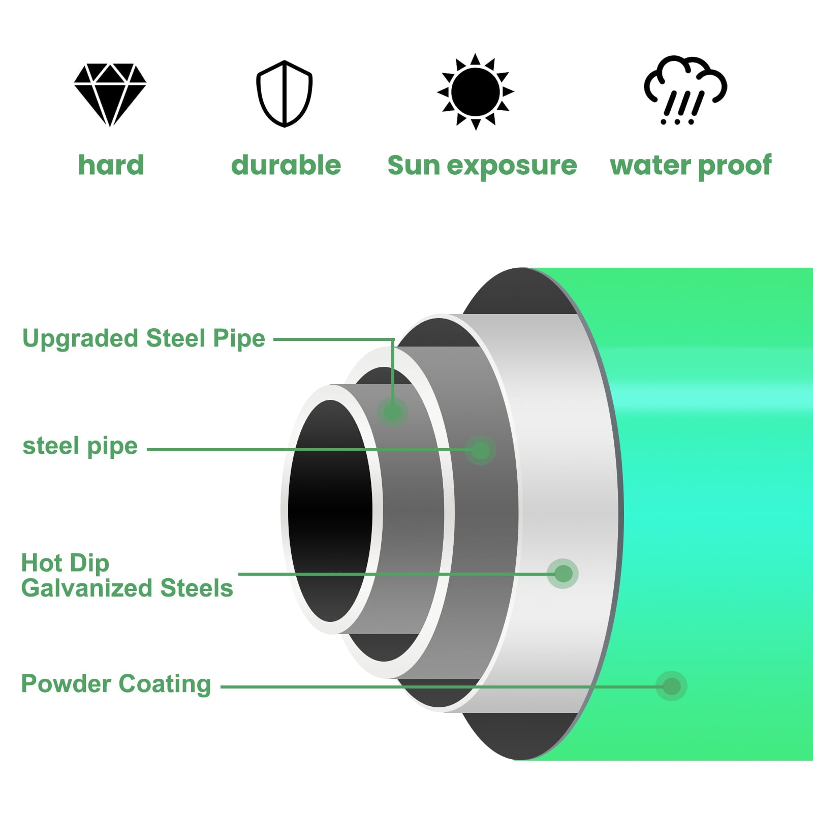 SMkidsport 10 FT Climbing Dome for Kids， Anti-Rust and UV-Resistant Dome Climber with 800LBS Load Capacity， Suitable for Outdoor Indoor， 1 Pack