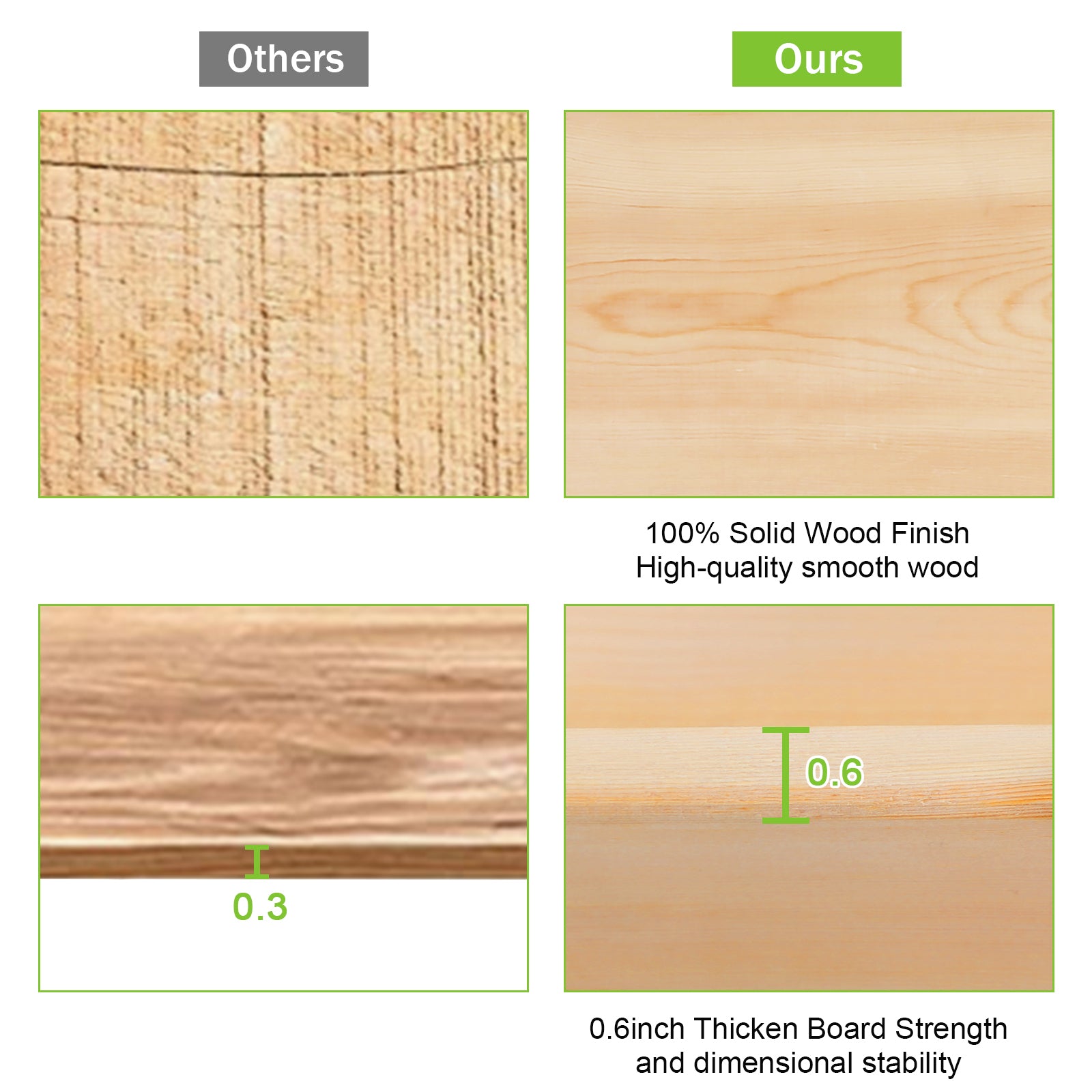 Dkeli Raised Garden Bed 49x24x30 Inch Wood Garden Bed with Legs, Outdoor Rectangle Elevated Wood Planter Box Kit for Patio Garden, Natural