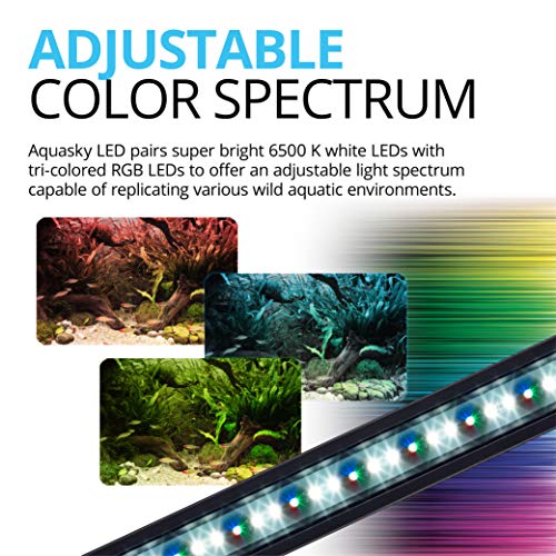 Fluval Aquasky Bluetooth LED Aquarium Light (18 Watt， 24-36