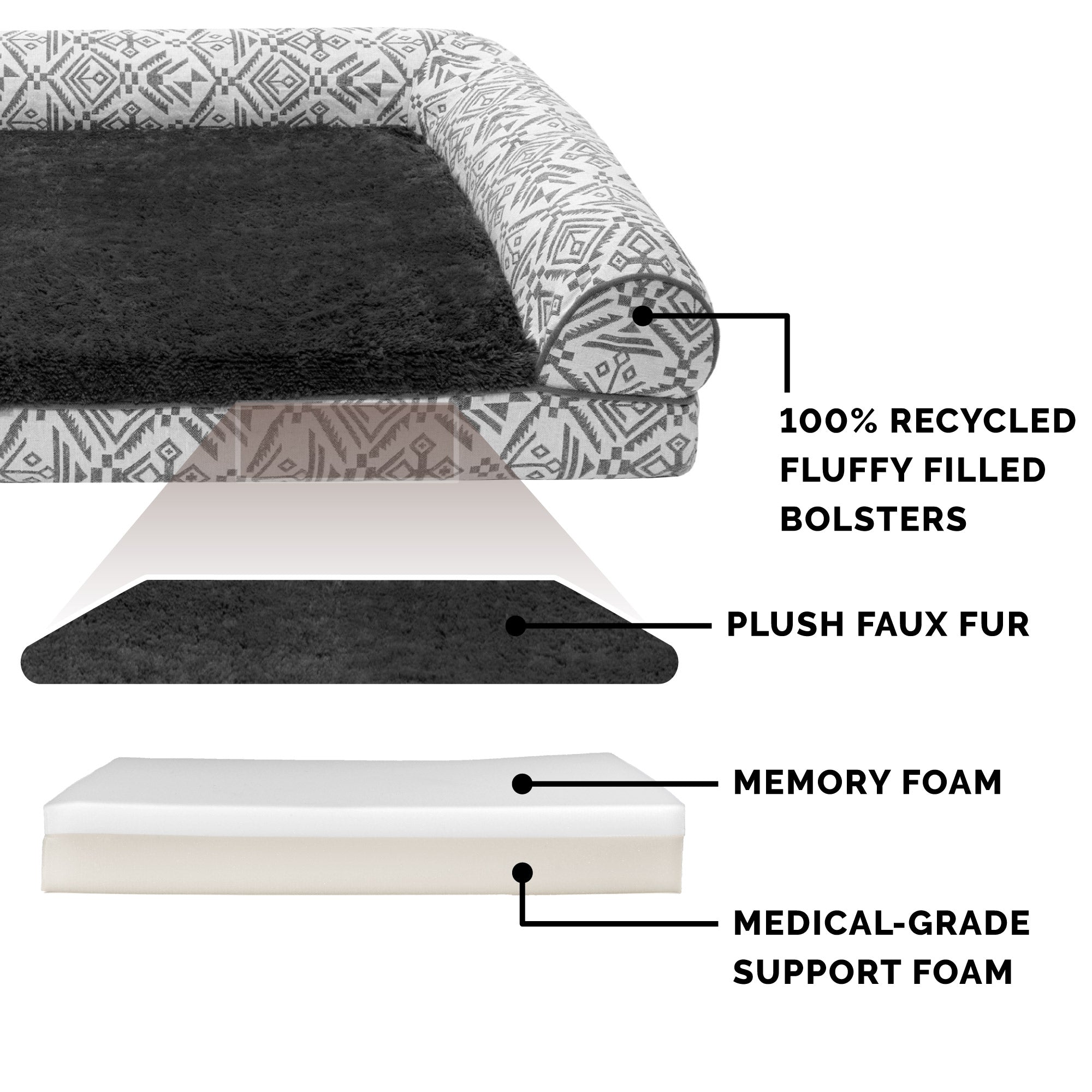 FurHaven Pet Dog Bed | Deluxe Memory Foam Southwest Kilim L-Shaped Chaise Couch Pet Bed for Dogs and Cats， Boulder Gray， Large