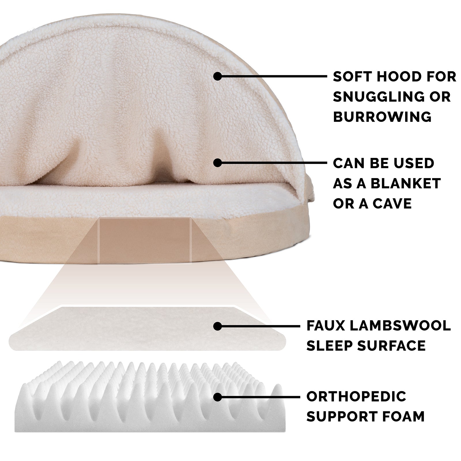 FurHaven | Orthopedic Faux Sheepskin Snuggery Burrow Pet Bed for Dogs and Cats， Cream， 44-Inch