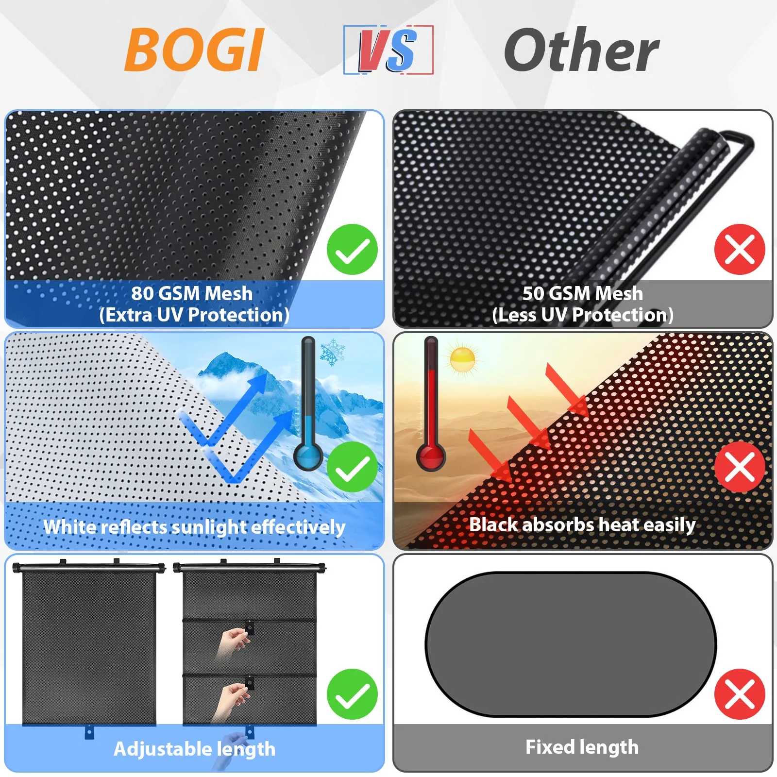 🔥  Promotion 49% OFF🔥Retractable Window Roller Sunshade For Truc