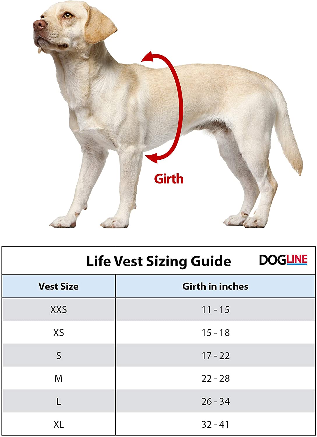 DogLine - Dog Life Jacket Dog Life Vest for Swimming and Boating in Hi-Viz Colors with Reflective Strips Mesh Underbelly for Draining and Drying and Top Carry Handle(Neon Orange: Girth 11