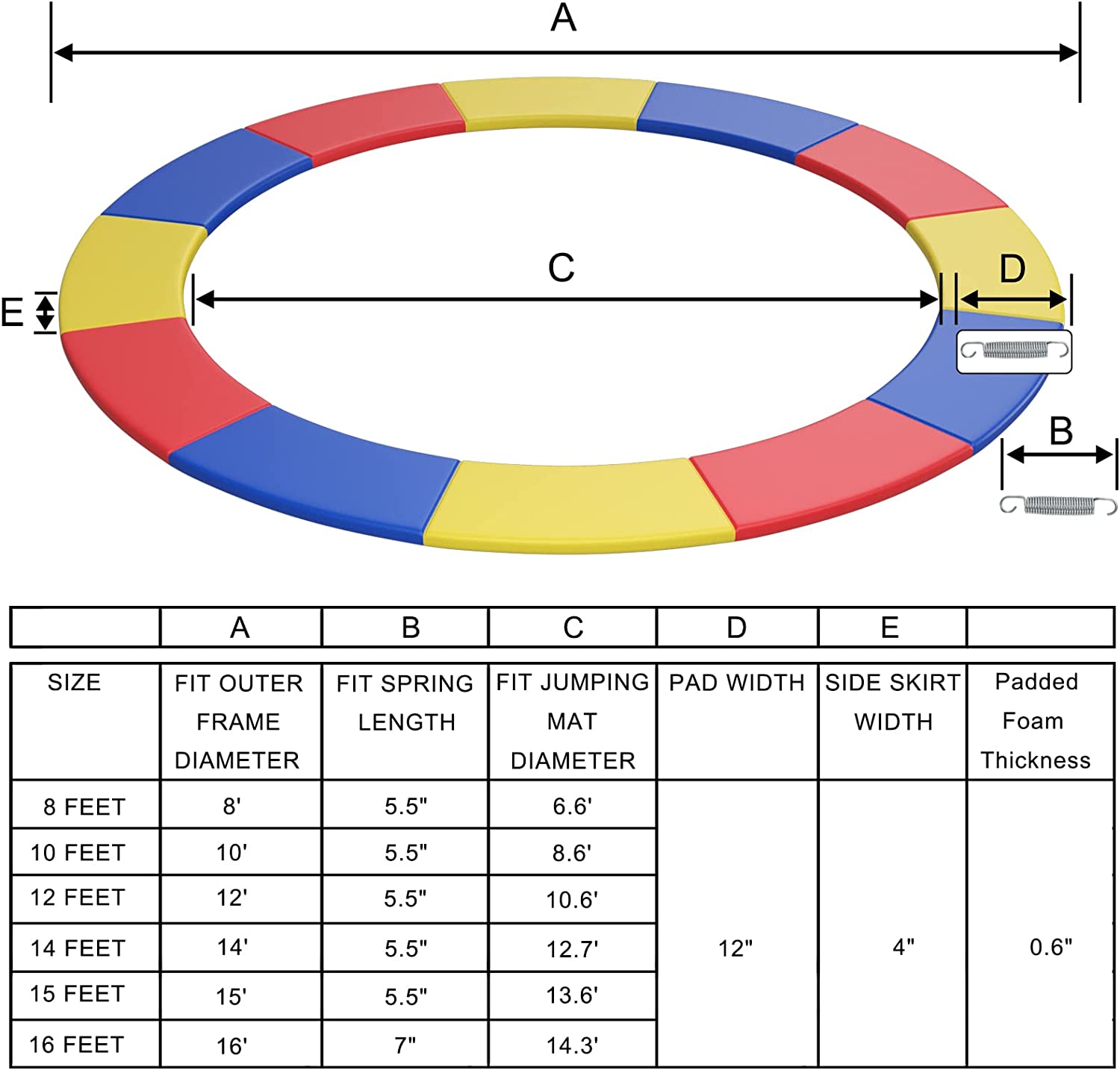 8Ft Trampoline Pad， Tear-Resistant Edge Cover Springs Protection Pad， All Weather Replacement Trampoline Safety Pad