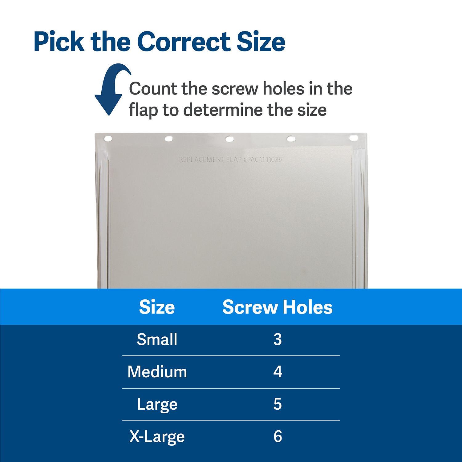 PetSafe Freedom Pet Door Replacement Flap， Extra-Large， 13-5/8 x 24-3/8 in.