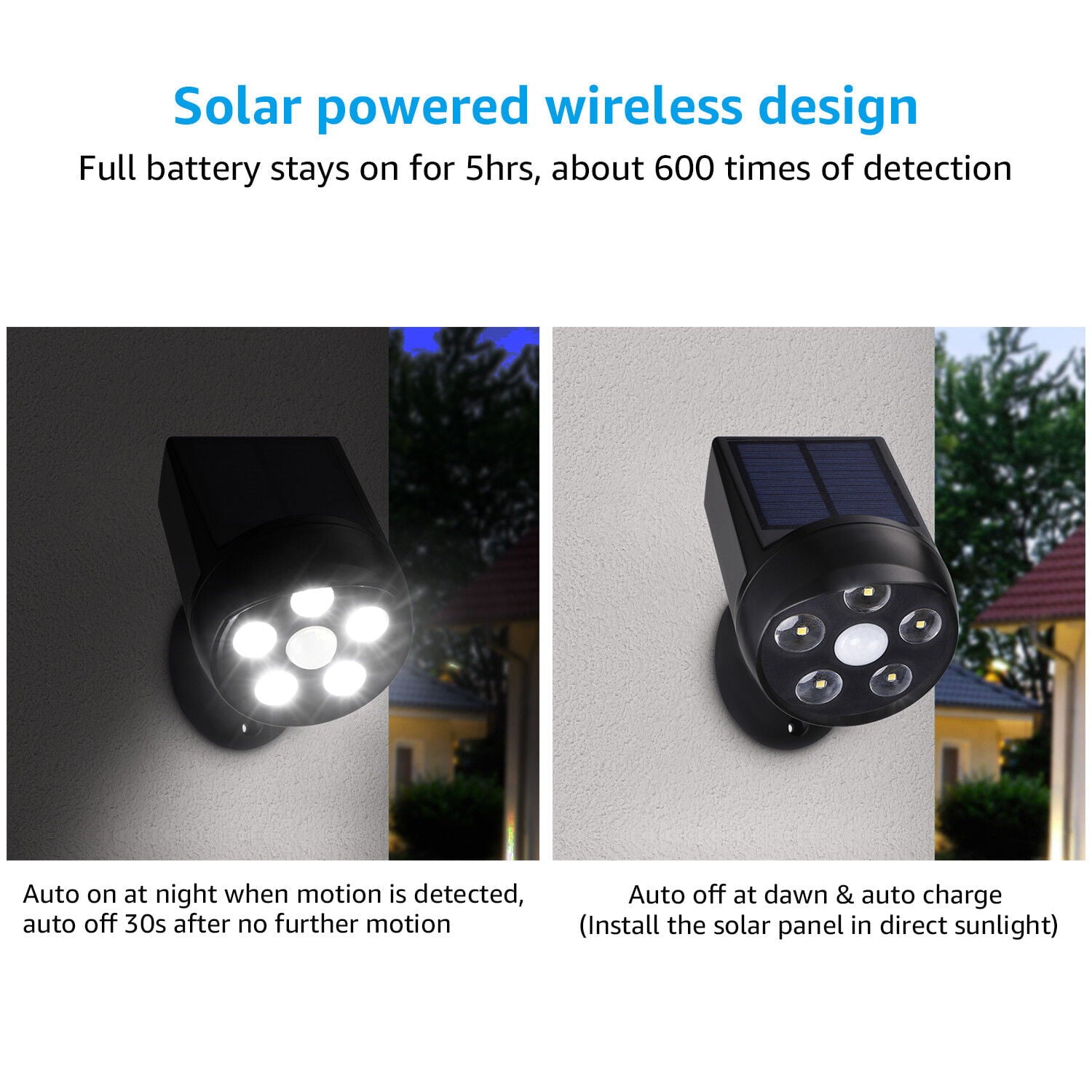 TORCHSTAR 4-Pack LED Solar Motion Sensor Lights， CCTV-Like Wireless Outdoor Wall Lighting， Black