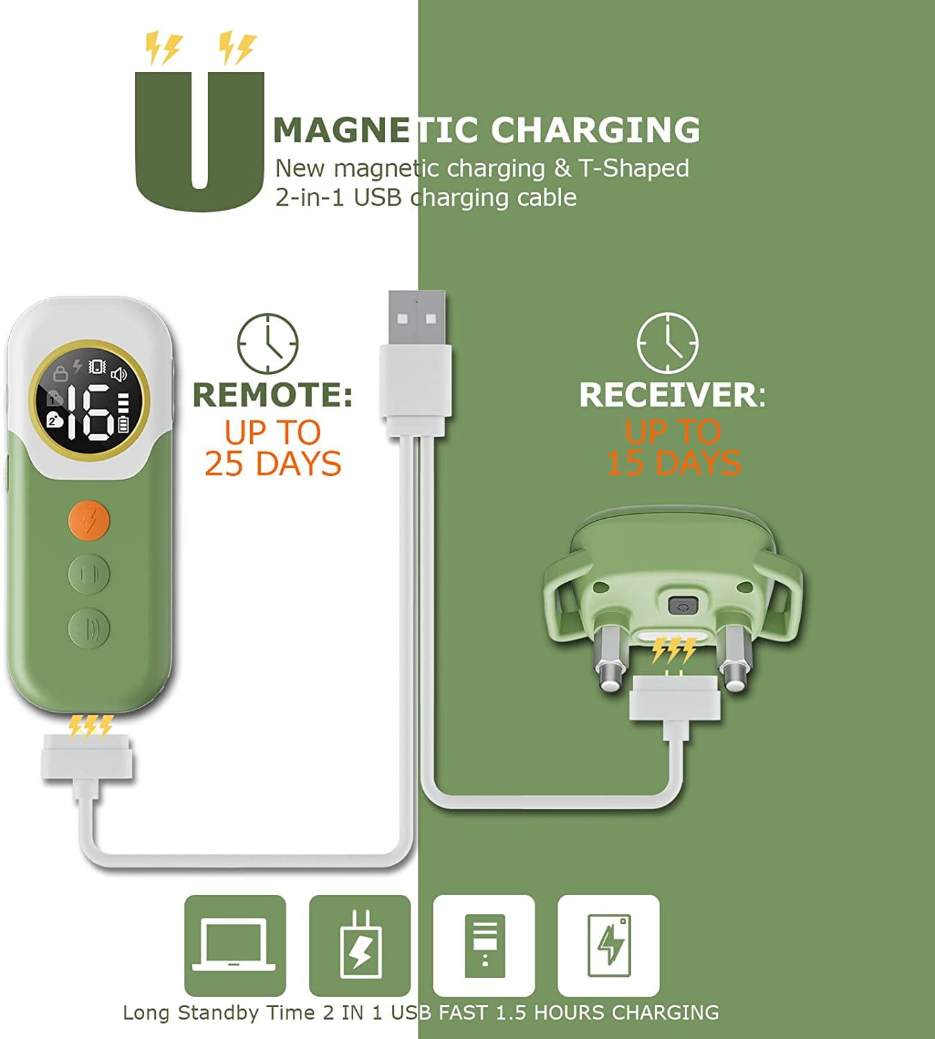 Heaflex Remote Electric Dog Training Collar， No Bark E-Shock Beeps Vibration 3 Safe Training Modes for Small Medium Large Dogs