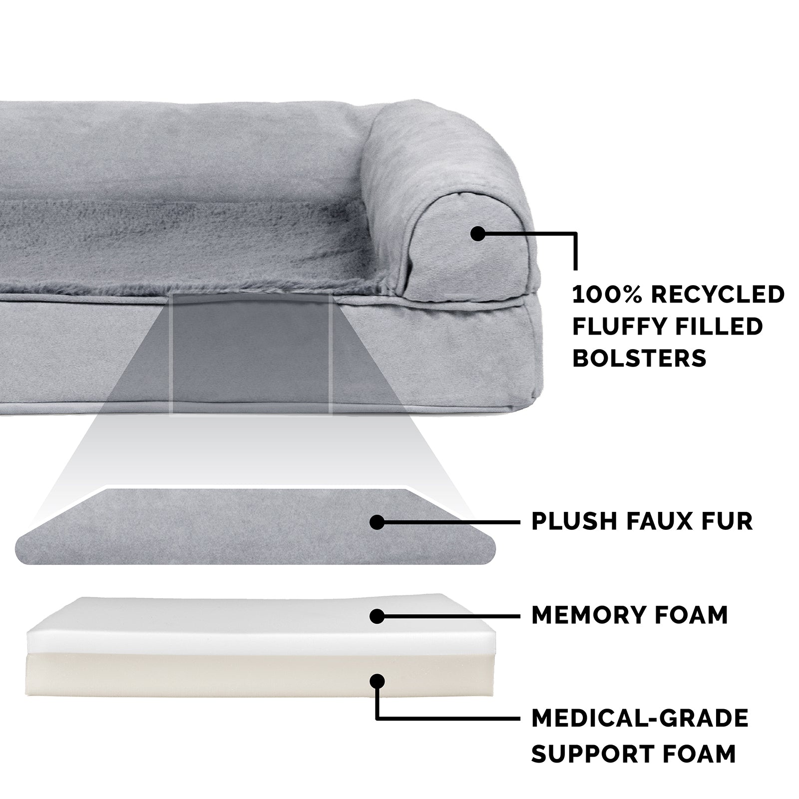 FurHaven Pet Products | Memory Foam Plush and Suede Sofa Pet Bed for Dogs and Cats， Gray， Jumbo