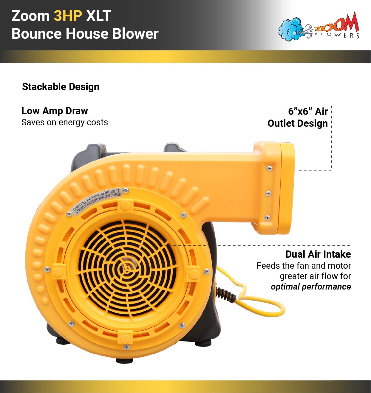 Zoom Blowers XLT 3 HP Inflatable Bounce House Blower， Commercial