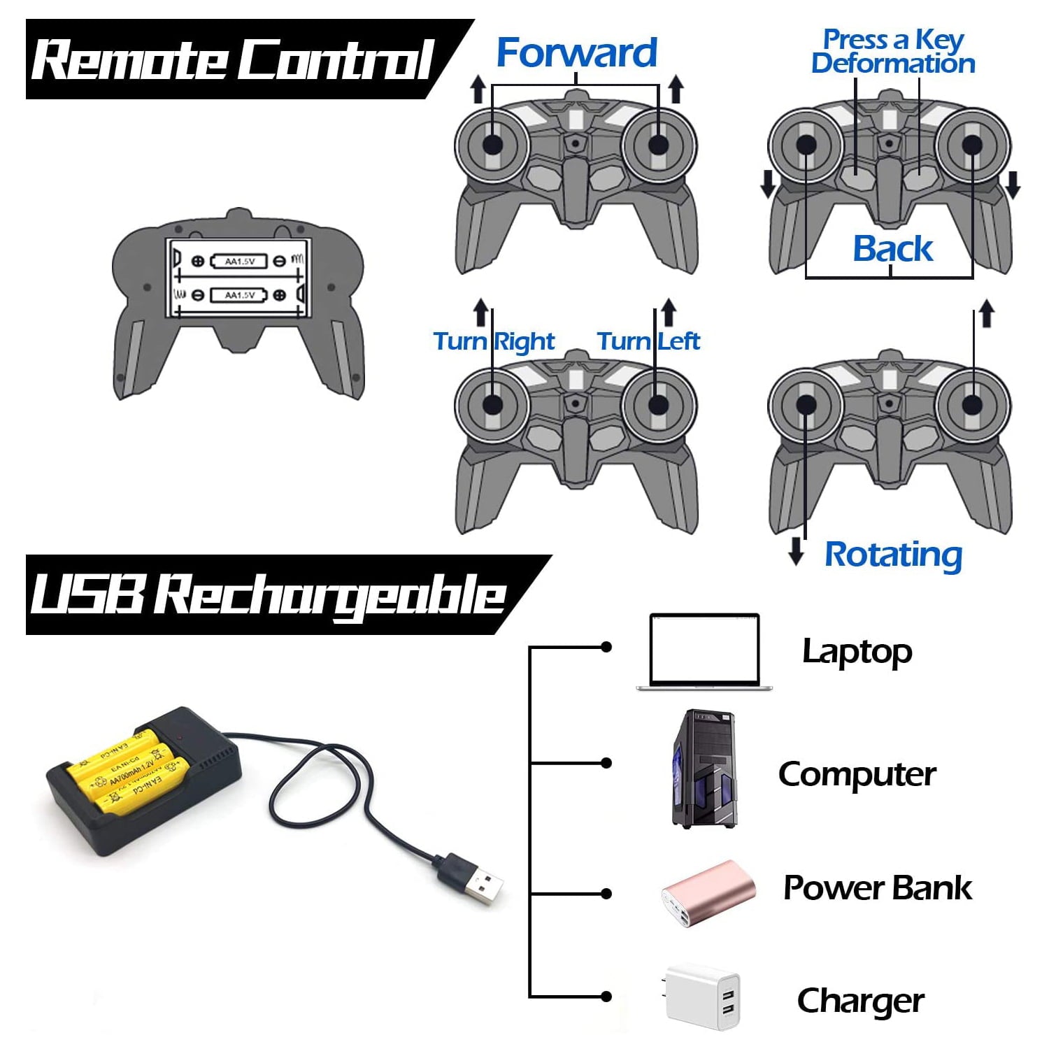 Remote Control Cars， Transform Car Robot， RC Cars for Kids， Boys Gifts Ages 6 7 8 9 10 11 Year Old Gift