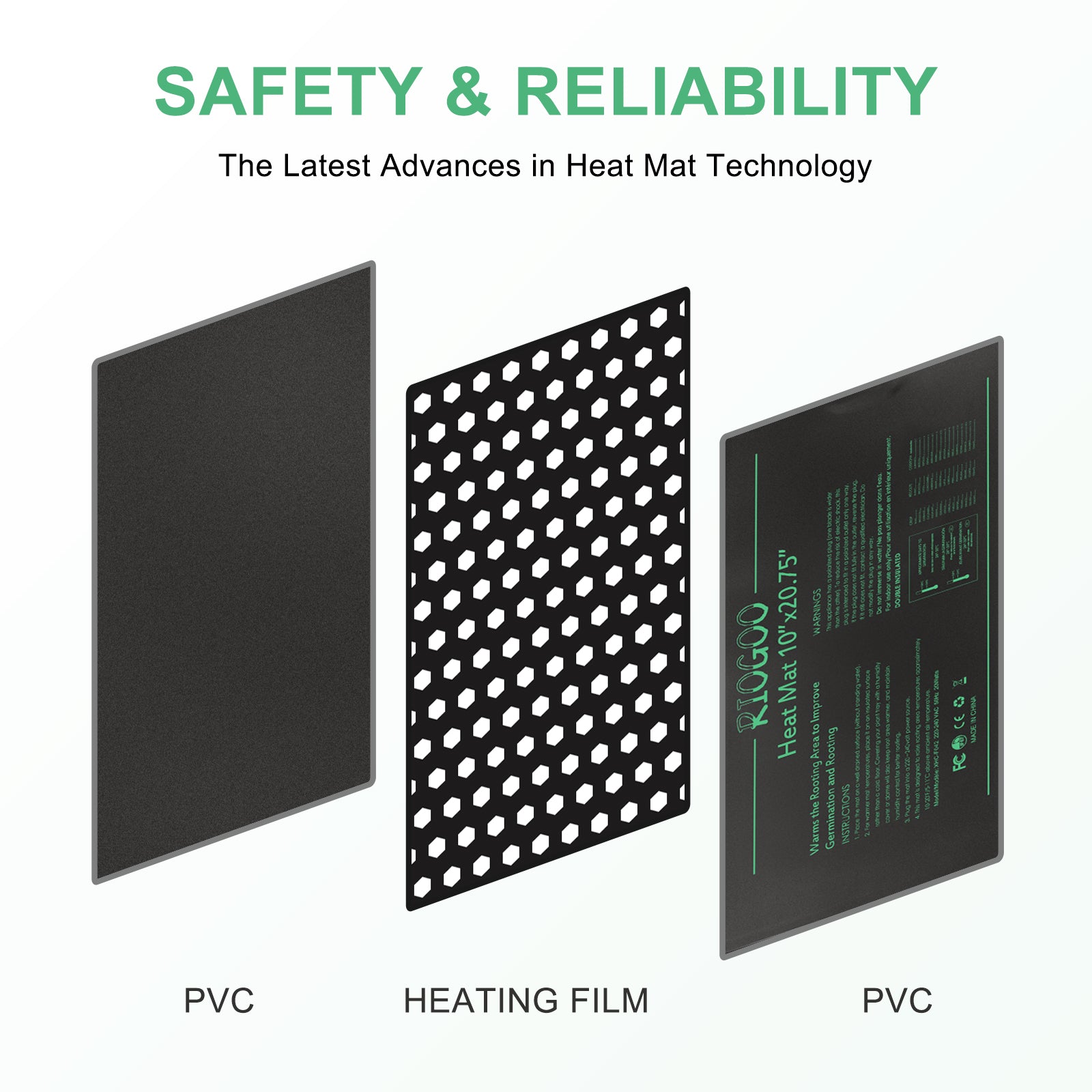 RIOGOO 2 Pack Seedling Heat Mat，Hydroponic Heating Pad Waterproof for Seed with Power-off Protection Safe and Durable 10