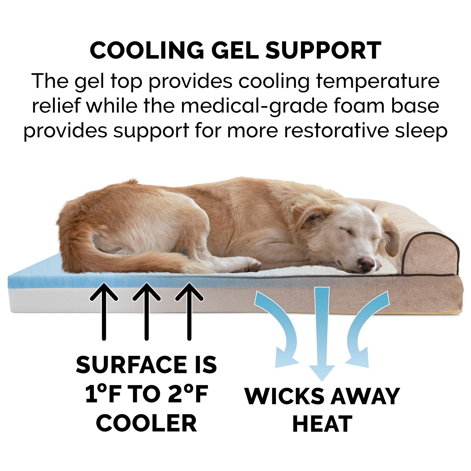 FurHaven | Cooling Gel Faux Fleece and Chenille Sofa Pet Bed for Dogs and Cats， Cream， Jumbo Plus