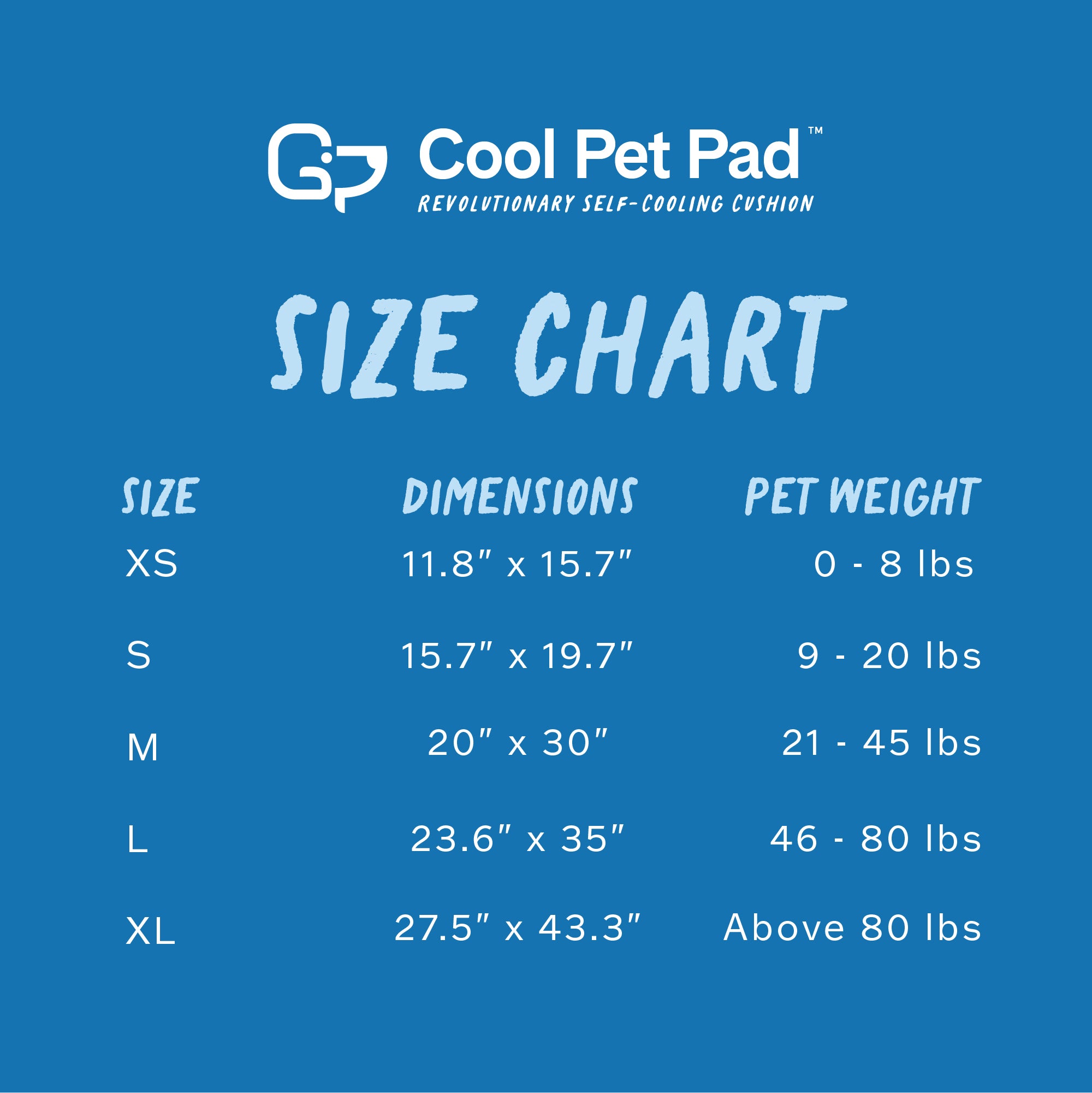 The Green Pet Shop Dog Cooling Mat， Extra Small - Pressure-Activated Gel Dog Cooling Pad - This Pet Cooling Mat Keeps Dogs and Cats Comfortable， Avoid Overheating - Ideal for 0 - 8 Lb. Dogs