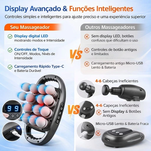 💆‍♂️O massageador profissional para uso diário que relaxa, regenera e estimula os músculos de todo o corpo ✨