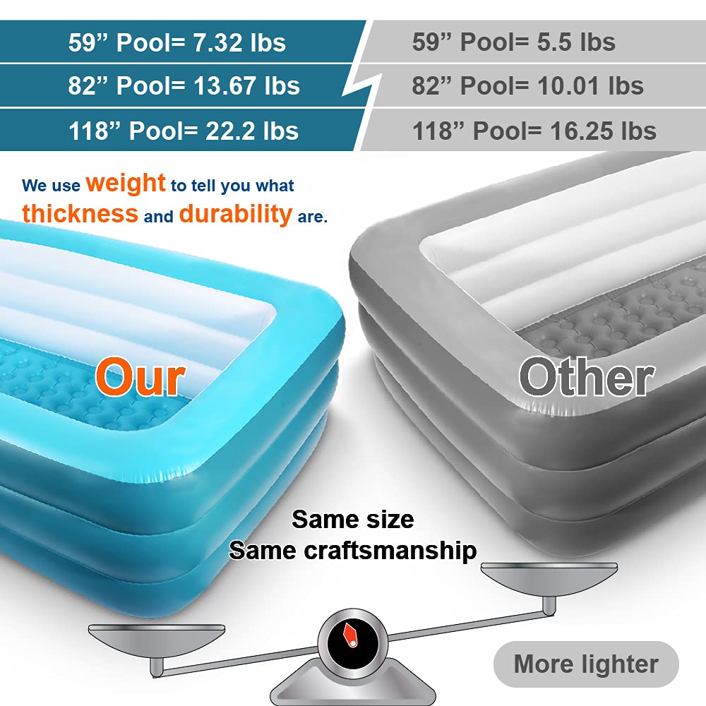 XFlated Inflatable Pools for Kids and Adults， 82