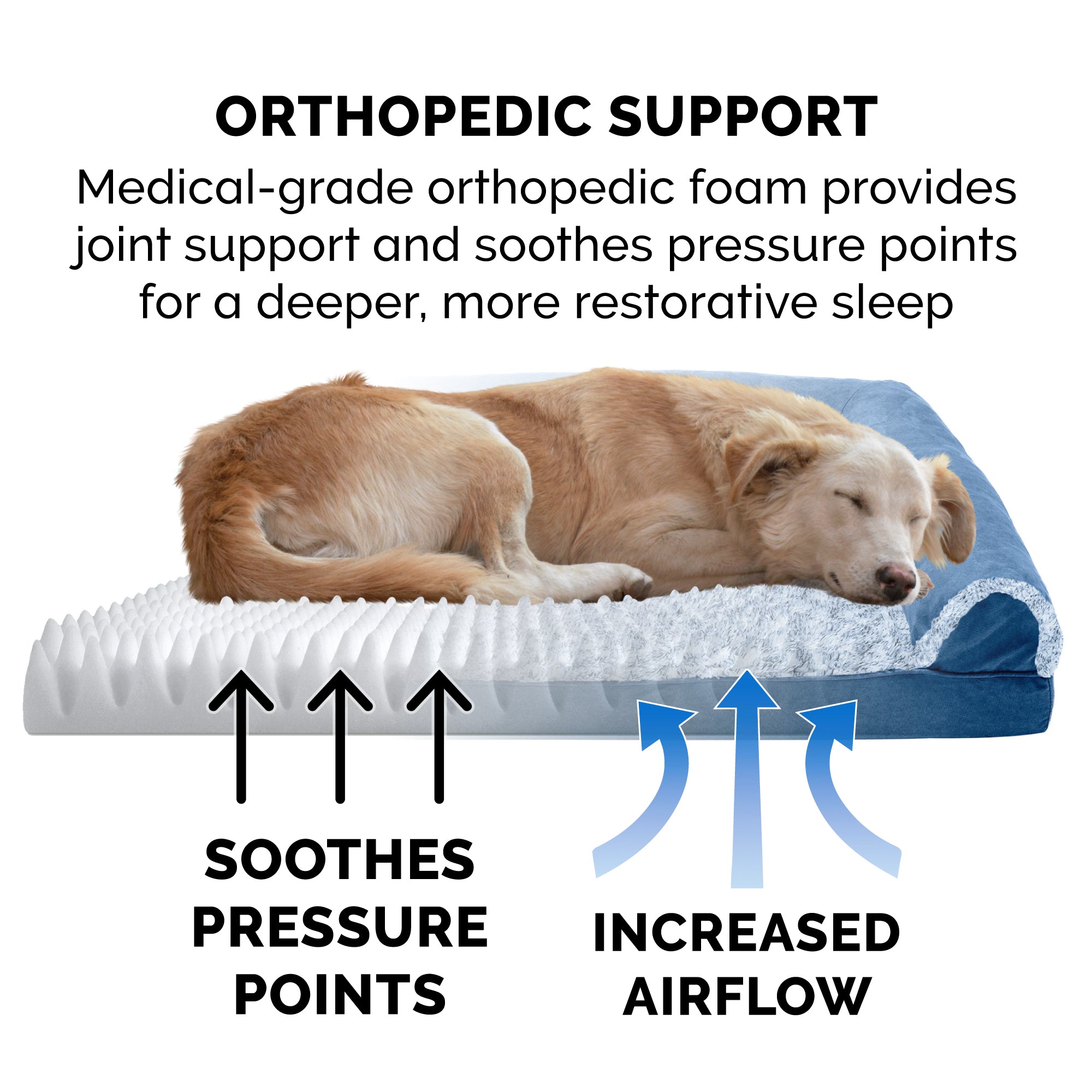 FurHaven Pet Dog Bed | Orthopedic Two-Tone Faux Fur and Suede Sofa-Style Couch Pet Bed for Dogs and Cats， Marine Blue， Jumbo