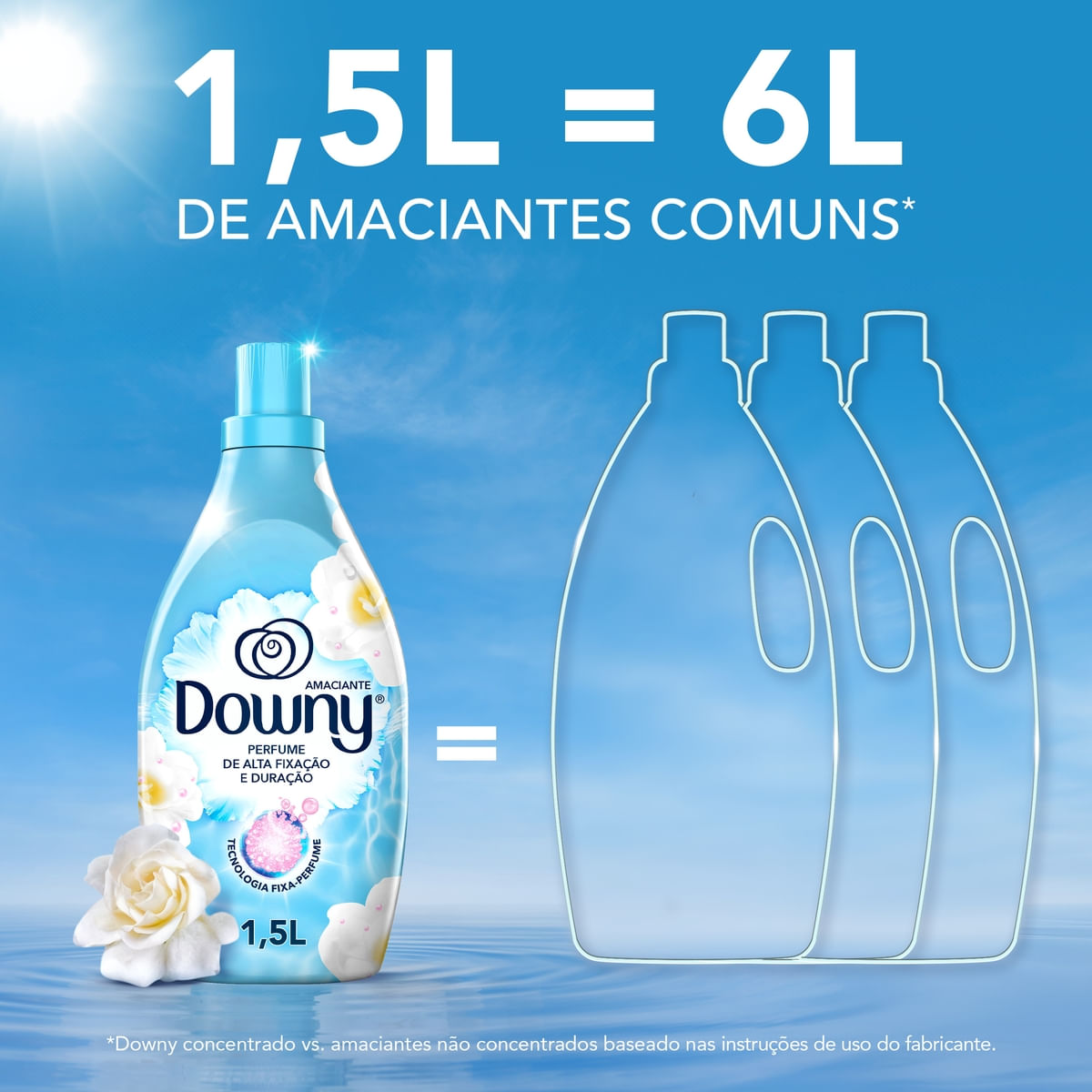 Amaciante Concentrado Downy Brisa Suave 1,5L