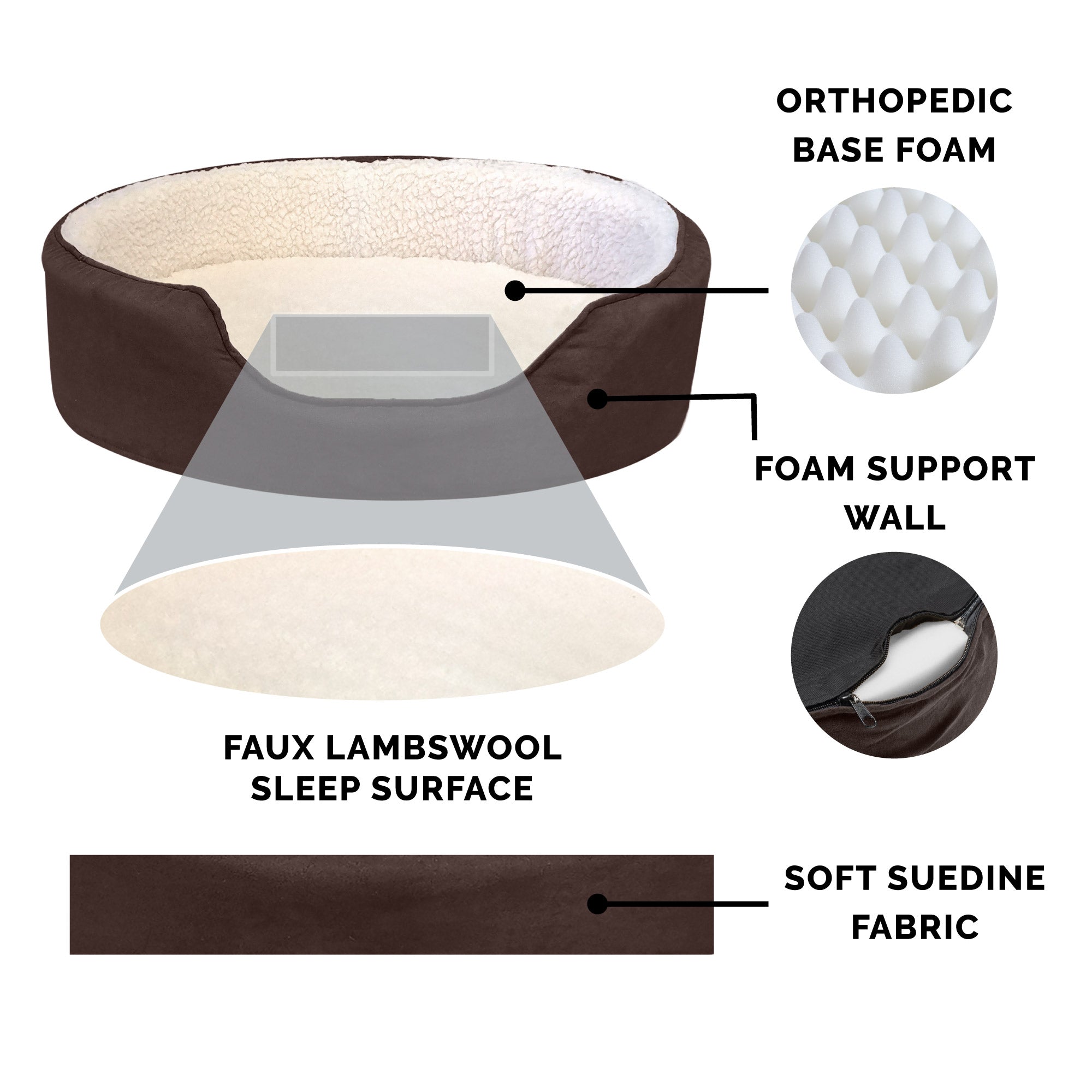 FurHaven | Orthopedic Faux Sheepskin and Suede Oval Pet Bed for Dogs and Cats， Espresso， Medium