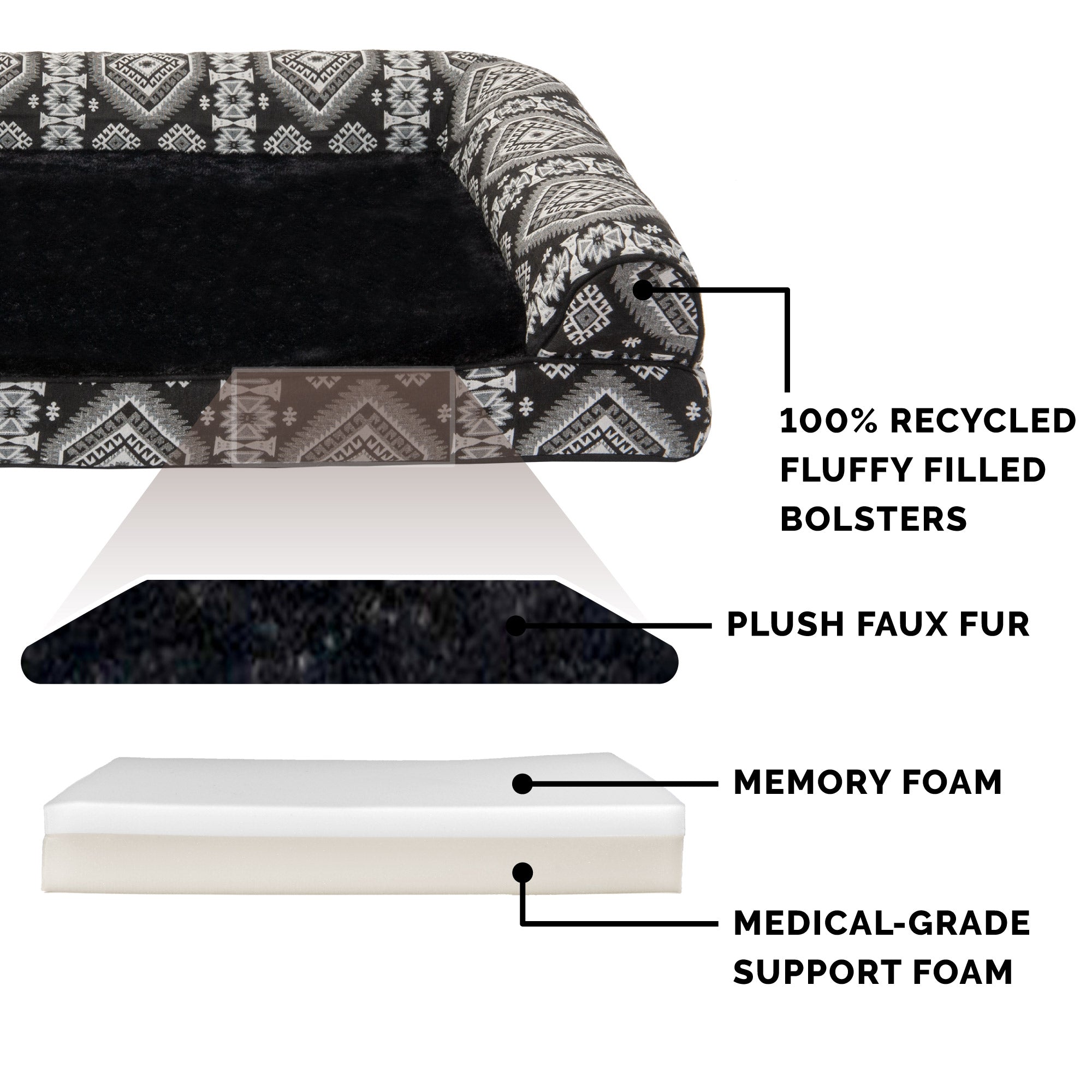 FurHaven Pet Product | Memory Foam Southwest Kilim Sofa Pet Bed for Dogs and Cats - Black Medallion， Medium
