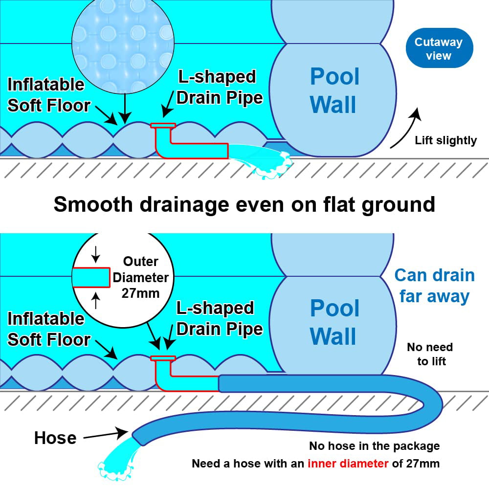 XFlated Inflatable Pool for Kids and Adults， 82